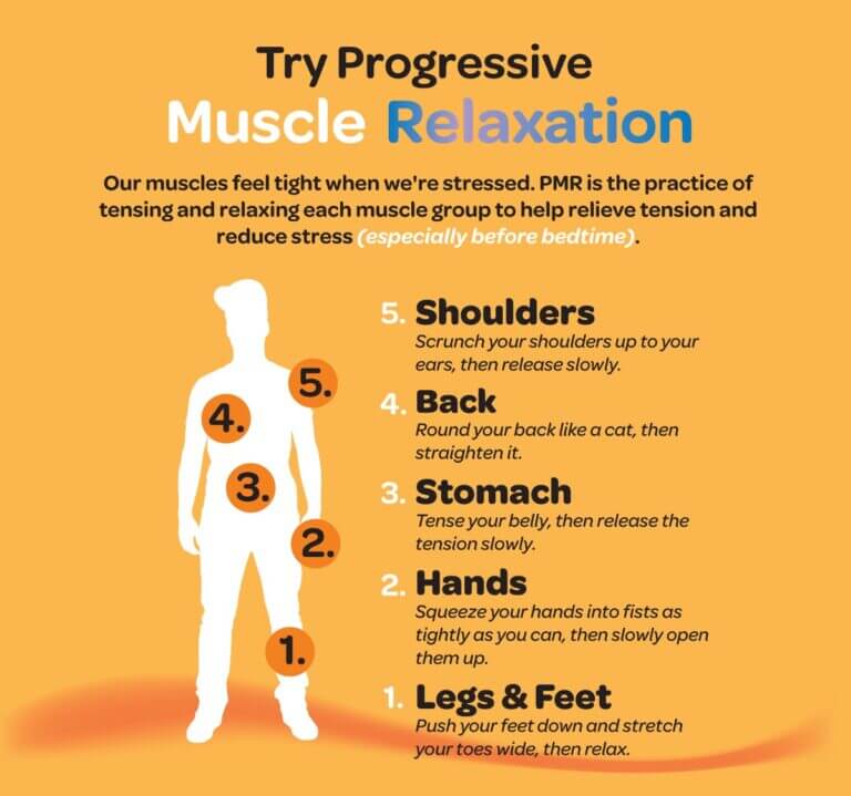 Progressive Muscle Relaxation Simple